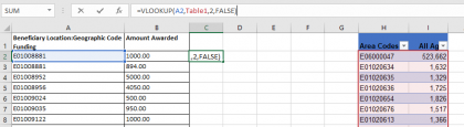Image shows how to use a VLOOKUP in Excel