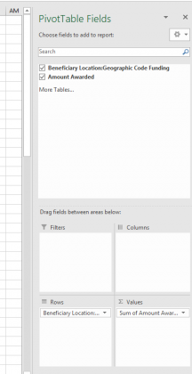 Image showing how to use Pivot Tables in Excel